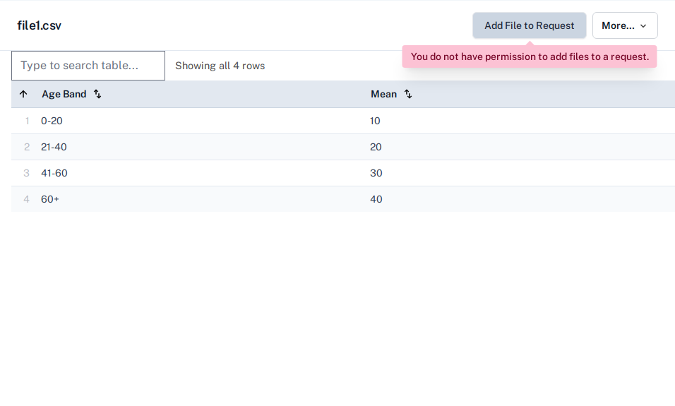 No permission to add file in copiloted workspace
